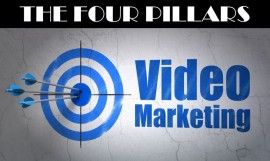 The Four Pillars Of Video Marketing | By Jay Hosmer the Rhino Marketer 716-697-7018